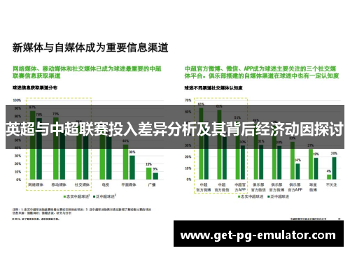 英超与中超联赛投入差异分析及其背后经济动因探讨