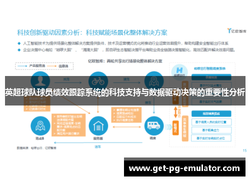 英超球队球员绩效跟踪系统的科技支持与数据驱动决策的重要性分析