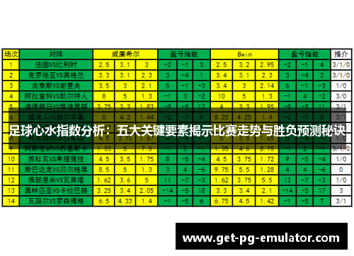 足球心水指数分析：五大关键要素揭示比赛走势与胜负预测秘诀