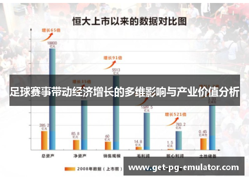足球赛事带动经济增长的多维影响与产业价值分析
