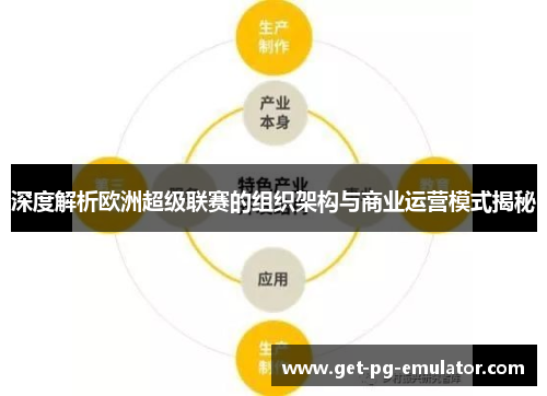 深度解析欧洲超级联赛的组织架构与商业运营模式揭秘 深度解析欧洲超级联赛的组织架构与商业运营模式揭秘