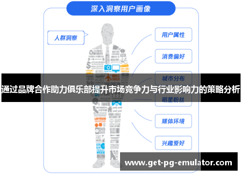 通过品牌合作助力俱乐部提升市场竞争力与行业影响力的策略分析