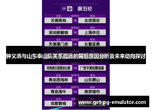 钟义浩与山东泰山队关系疏远的背后原因分析及未来动向探讨