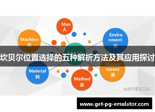 坎贝尔位置选择的五种解析方法及其应用探讨 坎贝尔位置选择的五种解析方法及其应用探讨