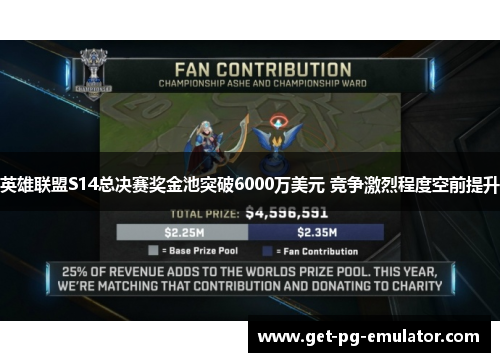 英雄联盟S14总决赛奖金池突破6000万美元 竞争激烈程度空前提升 英雄联盟S14总决赛奖金池突破6000万美元 竞争激烈程度空前提升