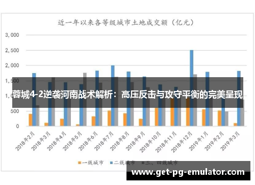 蓉城4-2逆袭河南战术解析：高压反击与攻守平衡的完美呈现