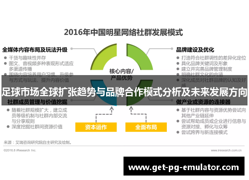 足球市场全球扩张趋势与品牌合作模式分析及未来发展方向