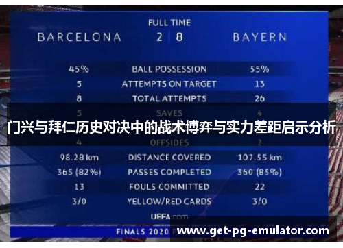 门兴与拜仁历史对决中的战术博弈与实力差距启示分析 门兴与拜仁历史对决中的战术博弈与实力差距启示分析