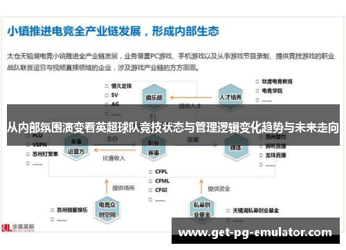 从内部氛围演变看英超球队竞技状态与管理逻辑变化趋势与未来走向