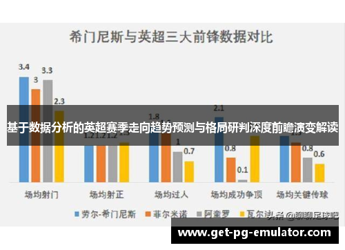 基于数据分析的英超赛季走向趋势预测与格局研判深度前瞻演变解读