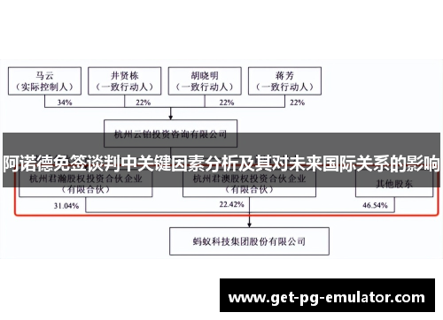阿诺德免签谈判中关键因素分析及其对未来国际关系的影响 阿诺德免签谈判中关键因素分析及其对未来国际关系的影响