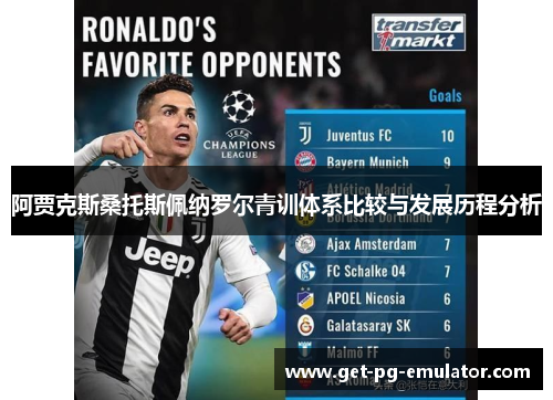 阿贾克斯桑托斯佩纳罗尔青训体系比较与发展历程分析 阿贾克斯桑托斯佩纳罗尔青训体系比较与发展历程分析