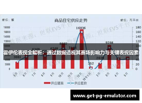 霍伊伦表现全解析：通过数据透视其赛场影响力与关键表现因素