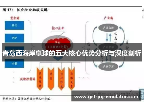 青岛西海岸赢球的五大核心优势分析与深度剖析 青岛西海岸赢球的五大核心优势分析与深度剖析