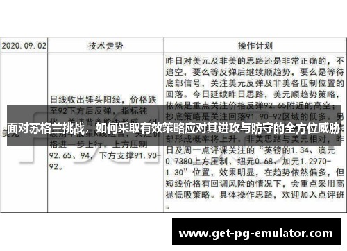 面对苏格兰挑战,如何采取有效策略应对其进攻与防守的全方位威胁 面对苏格兰挑战,如何采取有效策略应对其进攻与防守的全方位威胁