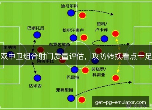 双中卫组合射门质量评估，攻防转换看点十足